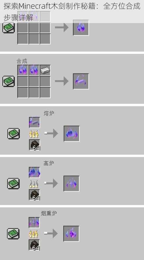 探索Minecraft木剑制作秘籍：全方位合成步骤详解