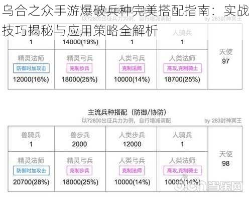 乌合之众手游爆破兵种完美搭配指南：实战技巧揭秘与应用策略全解析