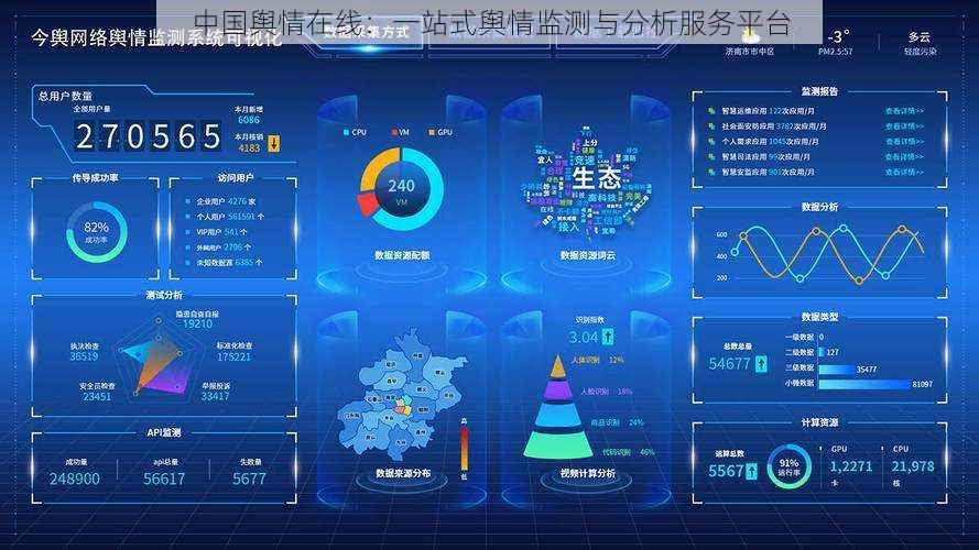 中国舆情在线：一站式舆情监测与分析服务平台