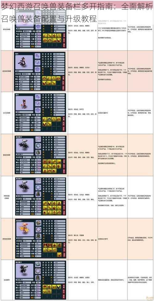 梦幻西游召唤兽装备栏多开指南：全面解析召唤兽装备配置与升级教程