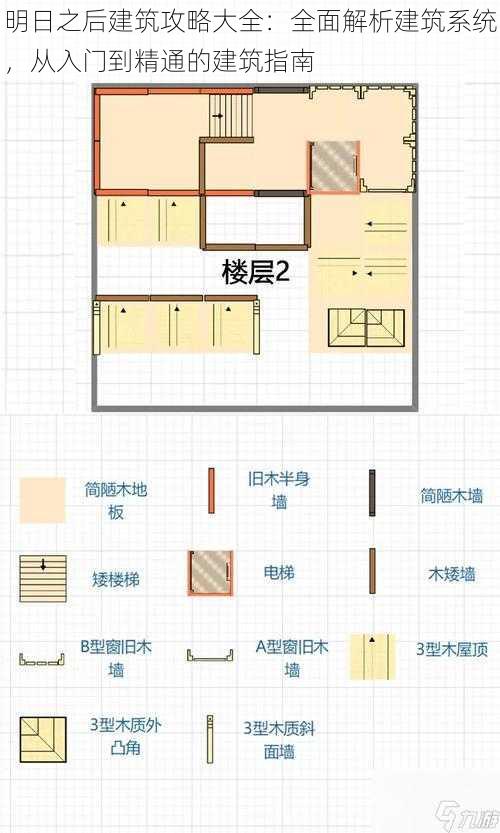 明日之后建筑攻略大全：全面解析建筑系统，从入门到精通的建筑指南