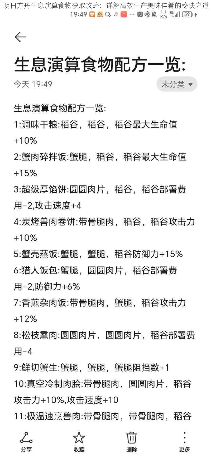 明日方舟生息演算食物获取攻略：详解高效生产美味佳肴的秘诀之道