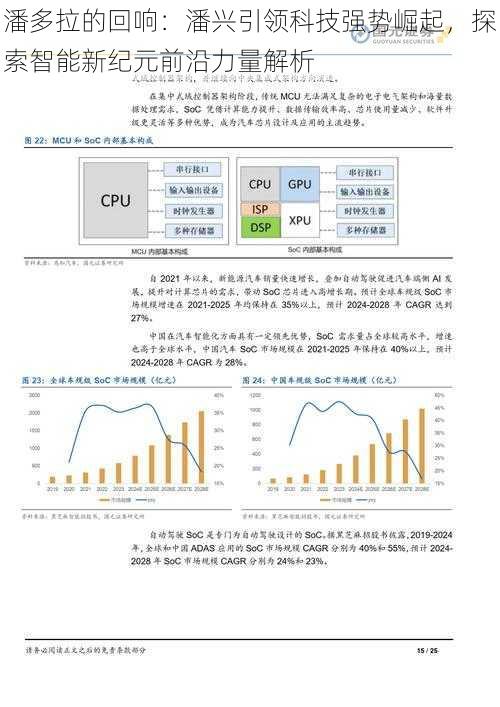 潘多拉的回响：潘兴引领科技强势崛起，探索智能新纪元前沿力量解析