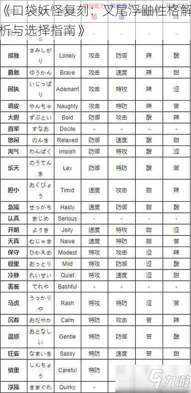 《口袋妖怪复刻：叉尾浮鼬性格解析与选择指南》