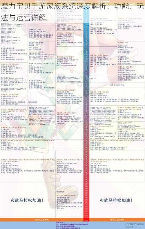 魔力宝贝手游家族系统深度解析：功能、玩法与运营详解