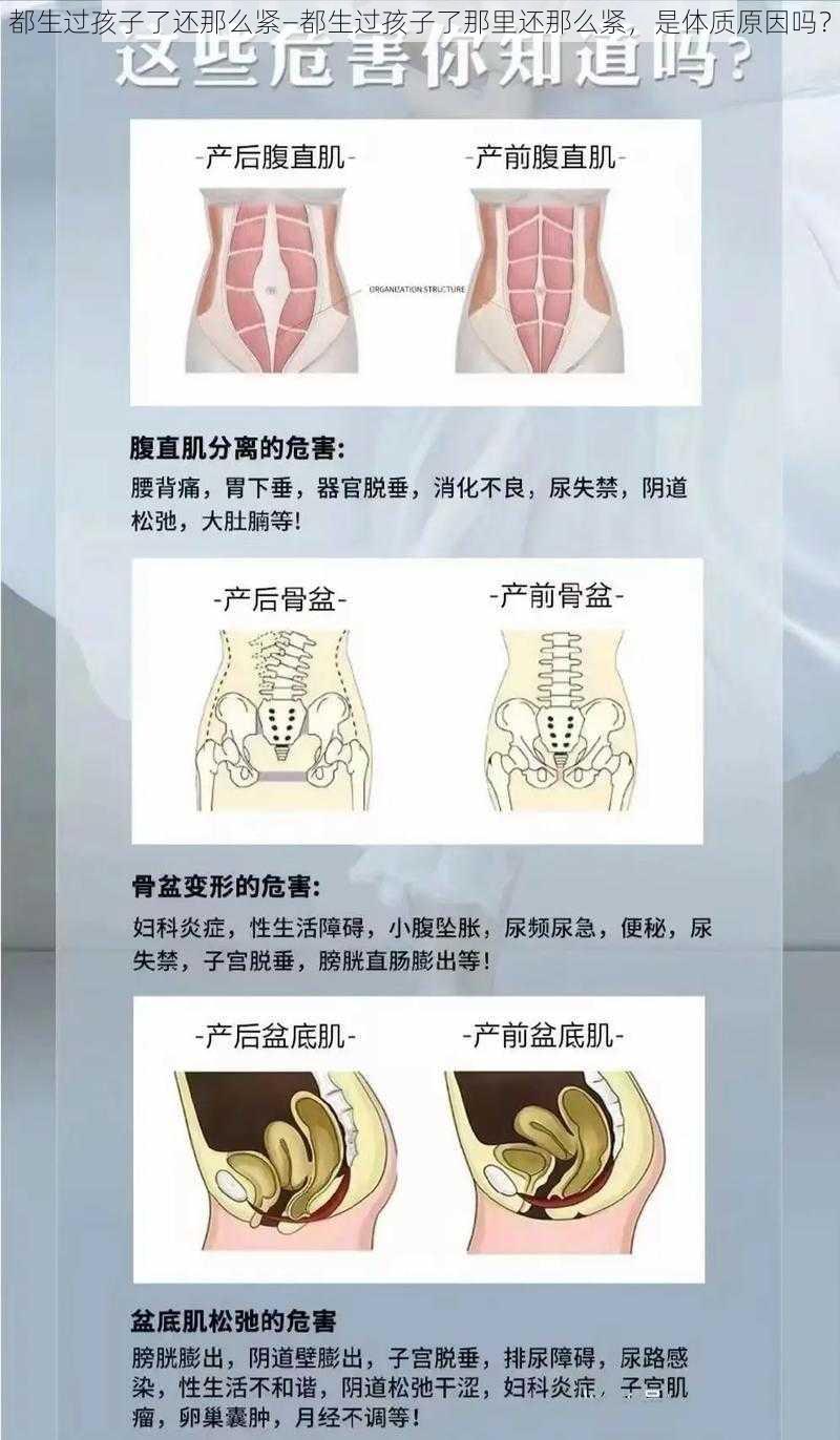 都生过孩子了还那么紧—都生过孩子了那里还那么紧，是体质原因吗？