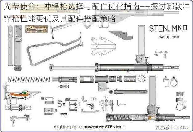 光荣使命：冲锋枪选择与配件优化指南——探讨哪款冲锋枪性能更优及其配件搭配策略