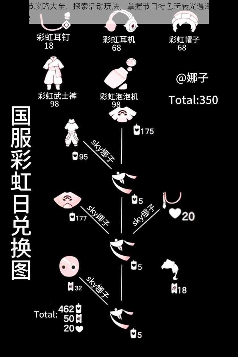 光遇海洋节攻略大全：探索活动玩法，掌握节日特色玩转光遇海洋节活动盛典 2022