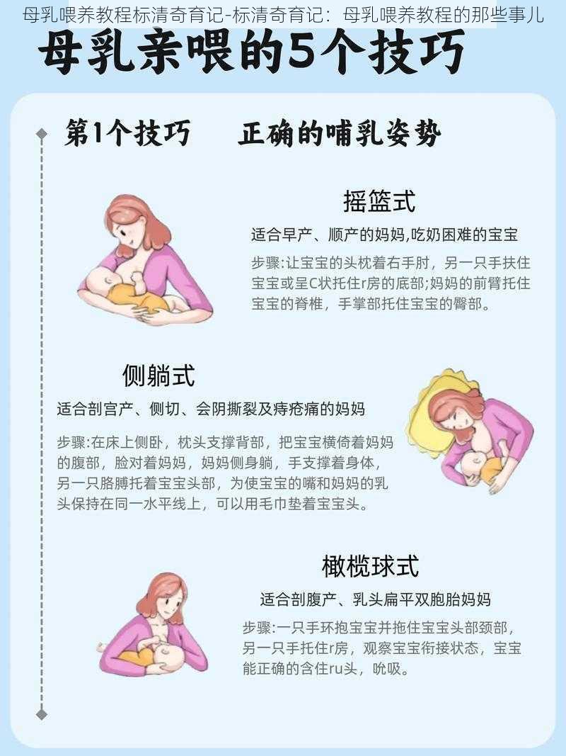 母乳喂养教程标清奇育记-标清奇育记：母乳喂养教程的那些事儿