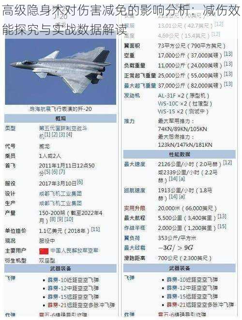 高级隐身术对伤害减免的影响分析：减伤效能探究与实战数据解读