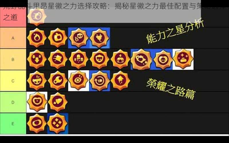 荒野乱斗里昂星徽之力选择攻略：揭秘星徽之力最佳配置与策略选择之道