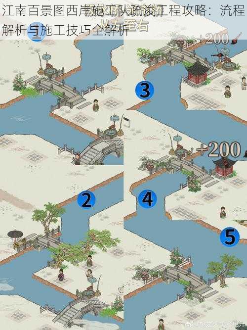 江南百景图西岸施工队疏浚工程攻略：流程解析与施工技巧全解析