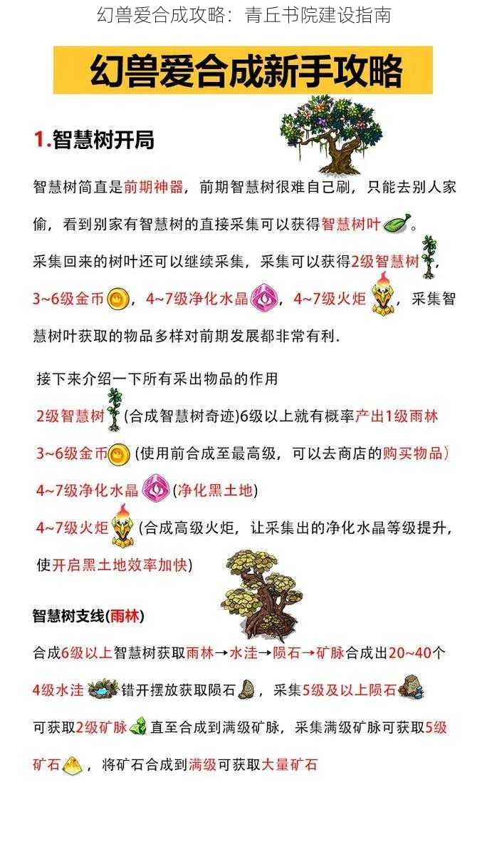 幻兽爱合成攻略：青丘书院建设指南