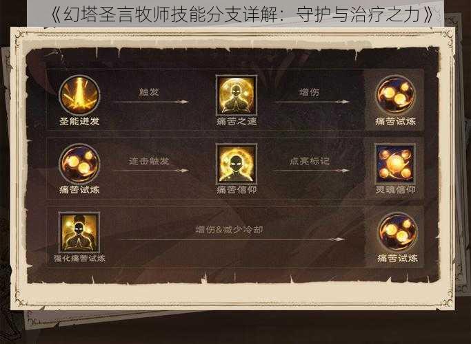 《幻塔圣言牧师技能分支详解：守护与治疗之力》