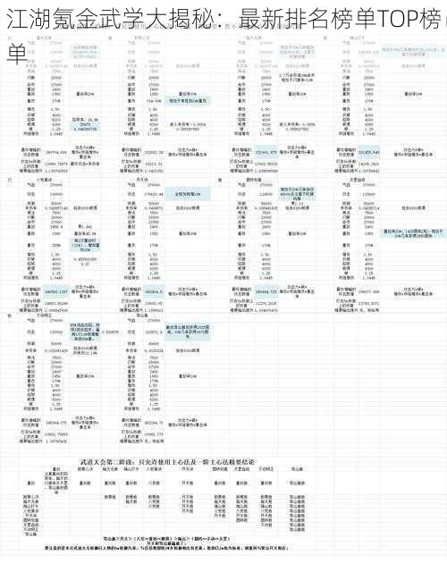 江湖氪金武学大揭秘：最新排名榜单TOP榜单