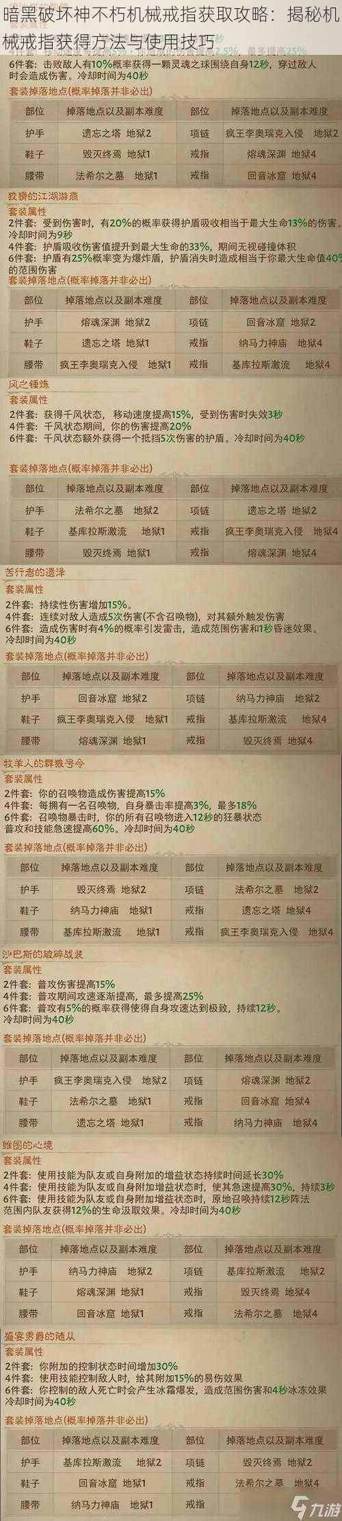 暗黑破坏神不朽机械戒指获取攻略：揭秘机械戒指获得方法与使用技巧