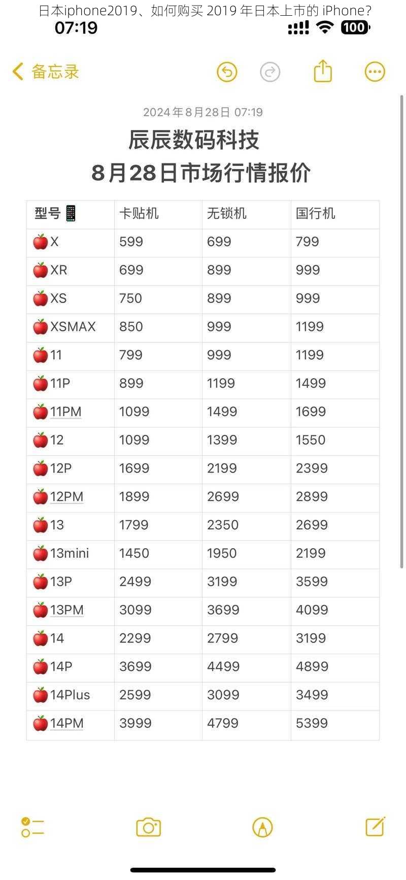 日本iphone2019、如何购买 2019 年日本上市的 iPhone？