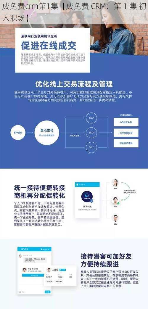 成免费crm第1集【成免费 CRM：第 1 集 初入职场】