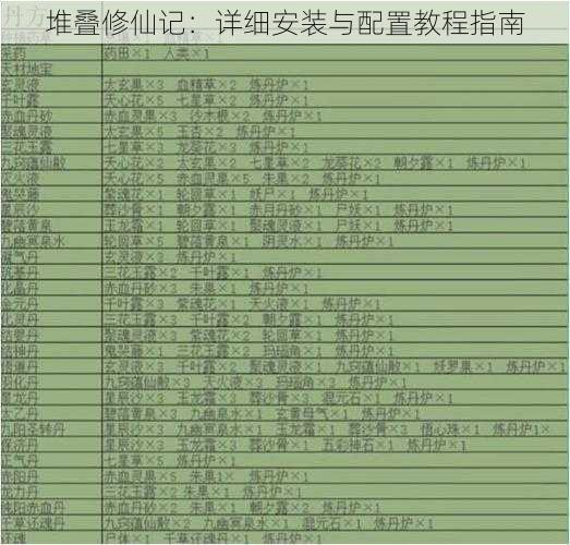 堆叠修仙记：详细安装与配置教程指南