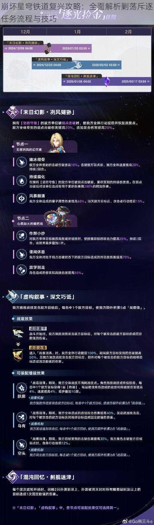 崩坏星穹铁道复兴攻略：全面解析剿荡斥逐任务流程与技巧