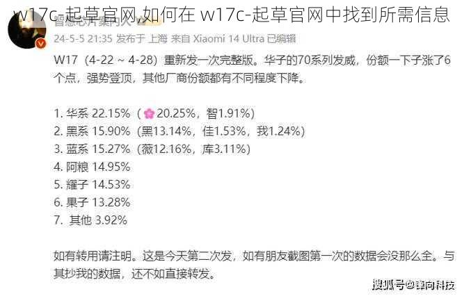 w17c-起草官网,如何在 w17c-起草官网中找到所需信息