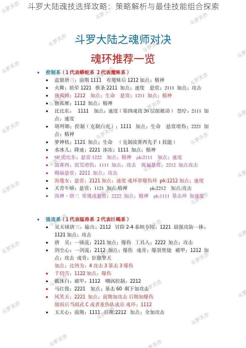 斗罗大陆魂技选择攻略：策略解析与最佳技能组合探索