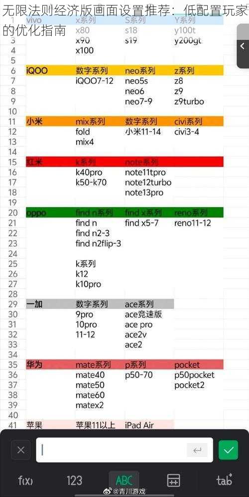 无限法则经济版画面设置推荐：低配置玩家的优化指南