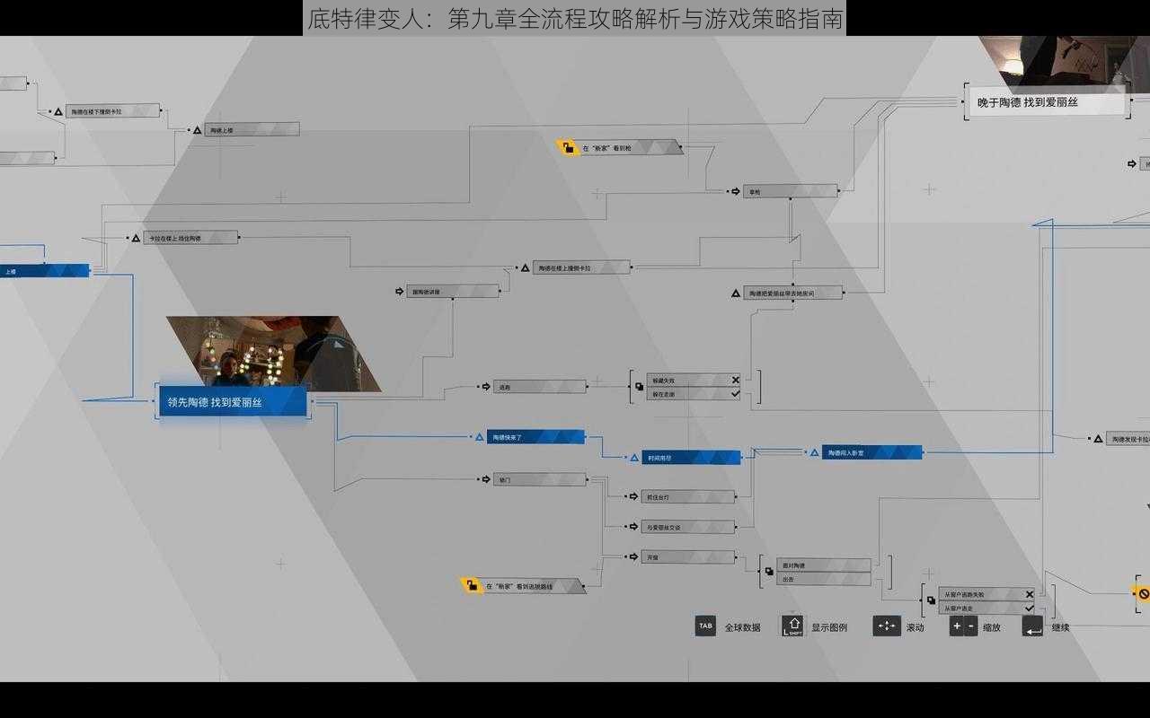 底特律变人：第九章全流程攻略解析与游戏策略指南