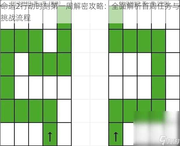 命运2行动时刻第一周解密攻略：全面解析首周任务与挑战流程