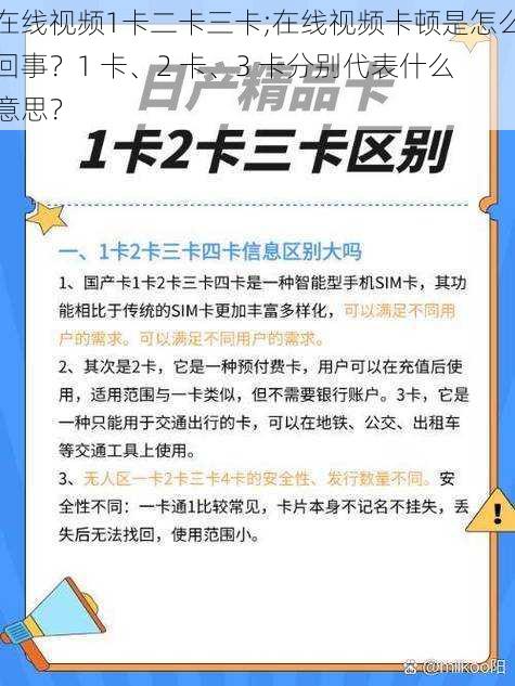 在线视频1卡二卡三卡;在线视频卡顿是怎么回事？1 卡、2 卡、3 卡分别代表什么意思？