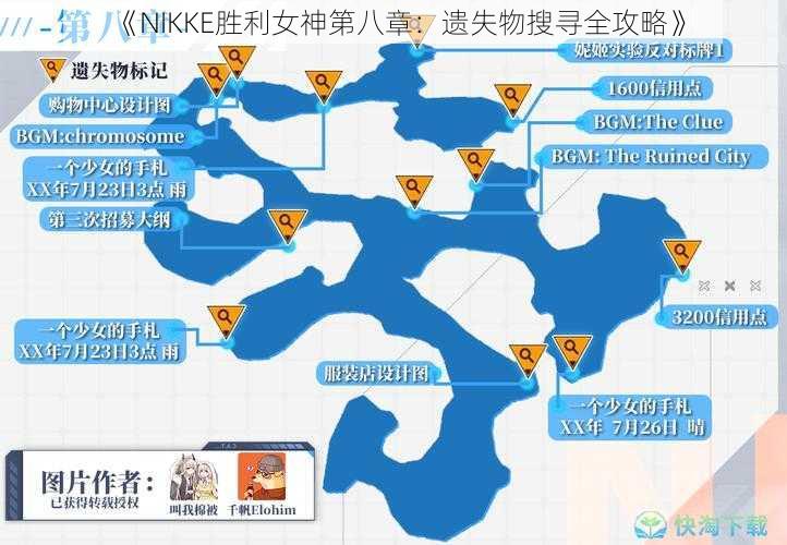 《NIKKE胜利女神第八章：遗失物搜寻全攻略》