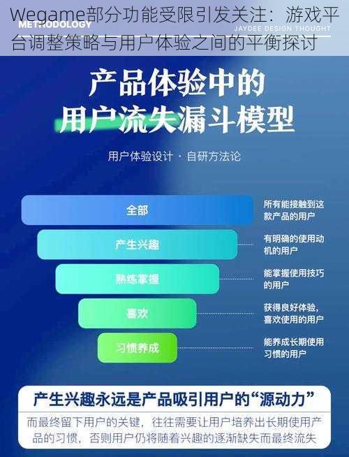 Wegame部分功能受限引发关注：游戏平台调整策略与用户体验之间的平衡探讨