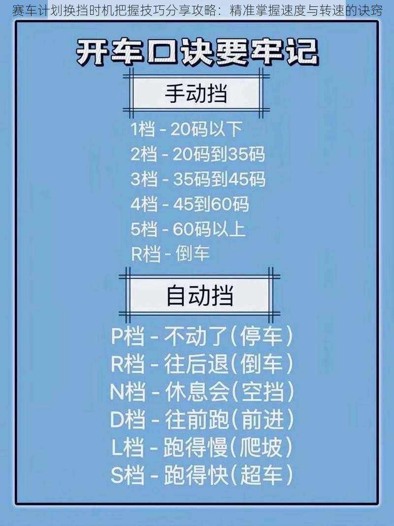 赛车计划换挡时机把握技巧分享攻略：精准掌握速度与转速的诀窍