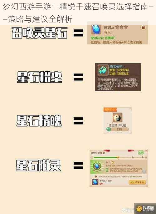 梦幻西游手游：精锐千速召唤灵选择指南——策略与建议全解析