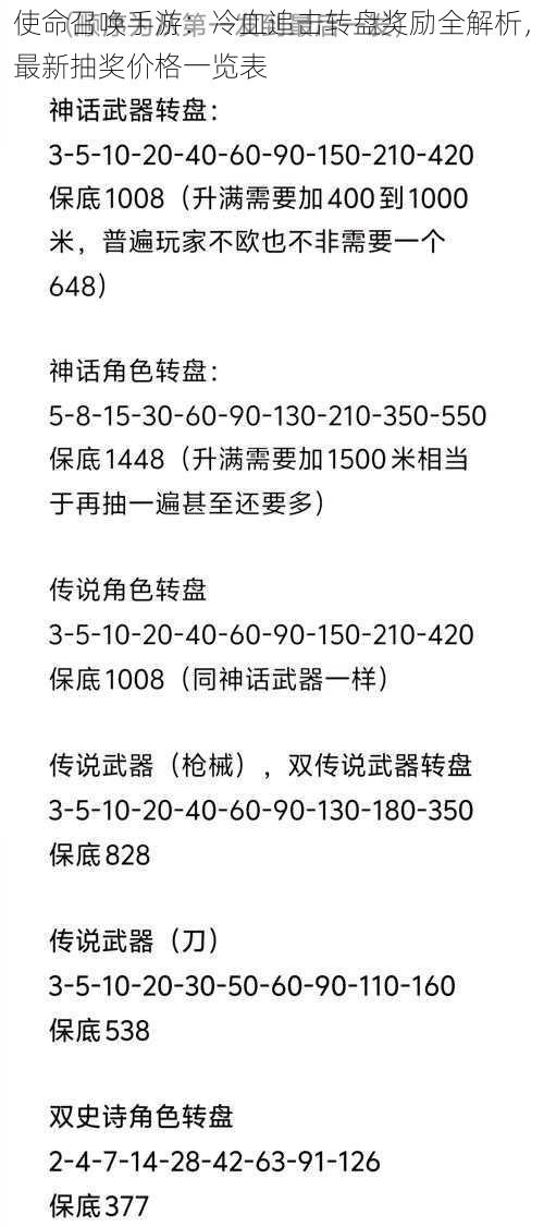 使命召唤手游：冷血追击转盘奖励全解析，最新抽奖价格一览表