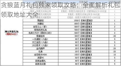 贪狼蓝月礼包独家领取攻略：全面解析礼包领取地址大全