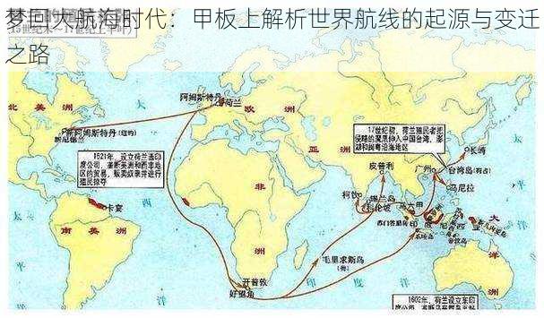 梦回大航海时代：甲板上解析世界航线的起源与变迁之路