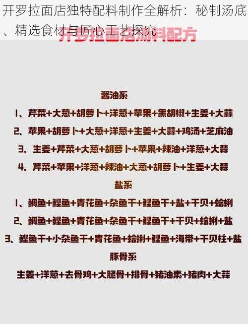 开罗拉面店独特配料制作全解析：秘制汤底、精选食材与匠心工艺探究