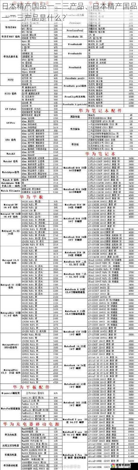 日本精产国品一二三产品、日本精产国品一二三产品是什么？