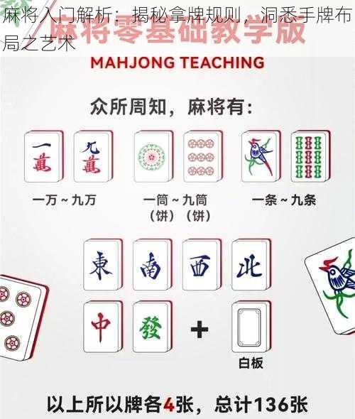 麻将入门解析：揭秘拿牌规则，洞悉手牌布局之艺术