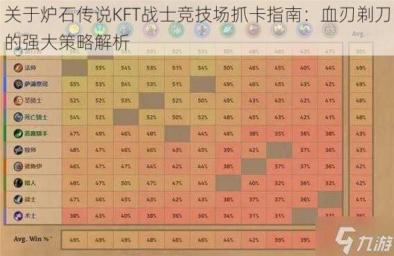 关于炉石传说KFT战士竞技场抓卡指南：血刃剃刀的强大策略解析