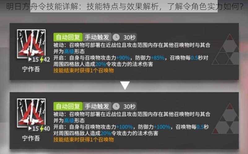 明日方舟令技能详解：技能特点与效果解析，了解令角色实力如何？