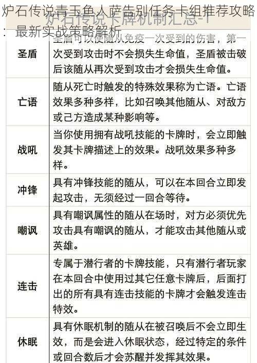 炉石传说青玉鱼人萨告别任务卡组推荐攻略：最新实战策略解析