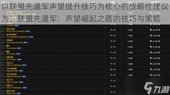 以联盟先遣军声望提升技巧为核心的战略性建议为：联盟先遣军：声望崛起之路的技巧与策略