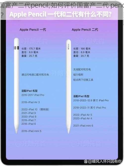 国富产二代pencil;如何评价国富产二代 pencil？
