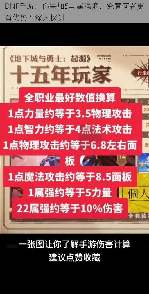 DNF手游：伤害加5与属强多，究竟何者更有优势？深入探讨