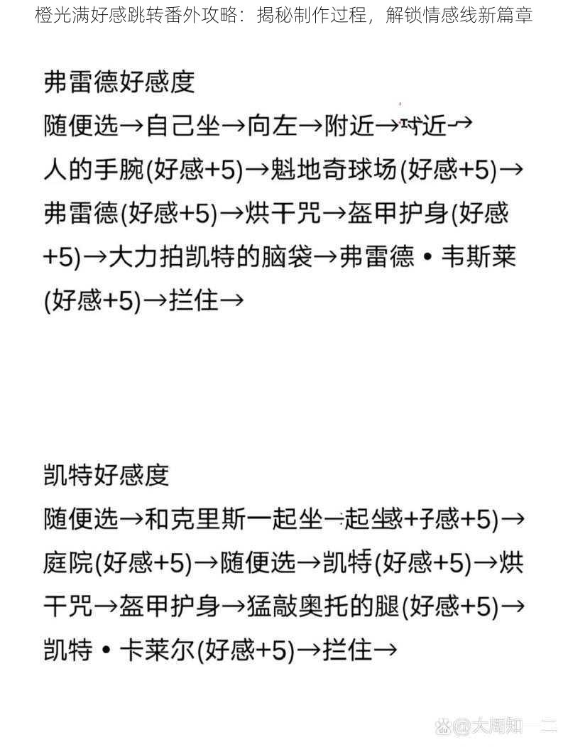 橙光满好感跳转番外攻略：揭秘制作过程，解锁情感线新篇章