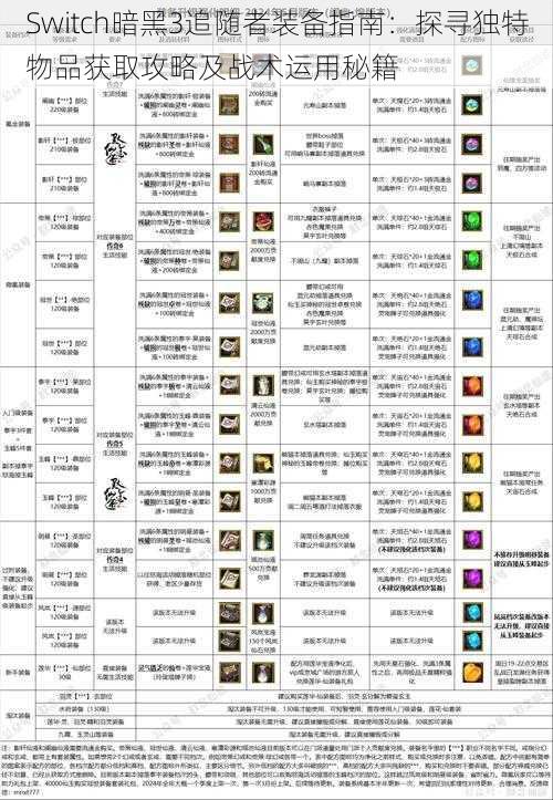 Switch暗黑3追随者装备指南：探寻独特物品获取攻略及战术运用秘籍