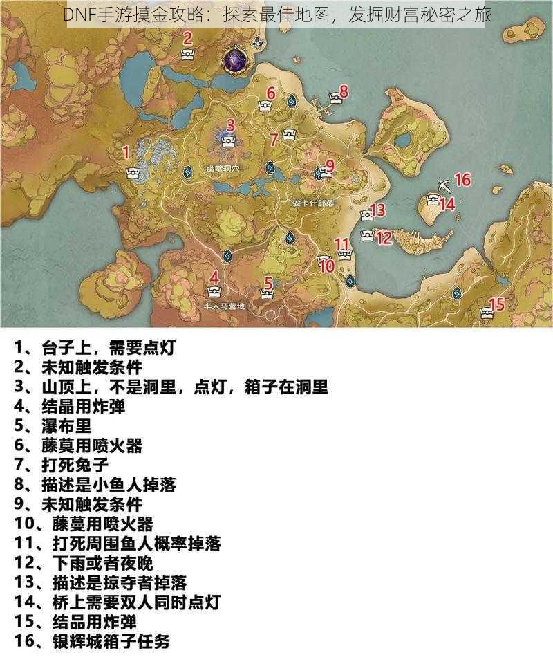 DNF手游摸金攻略：探索最佳地图，发掘财富秘密之旅