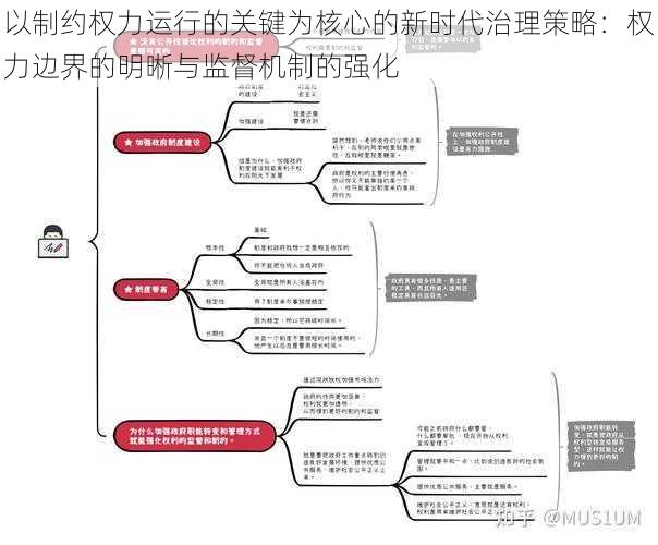 以制约权力运行的关键为核心的新时代治理策略：权力边界的明晰与监督机制的强化